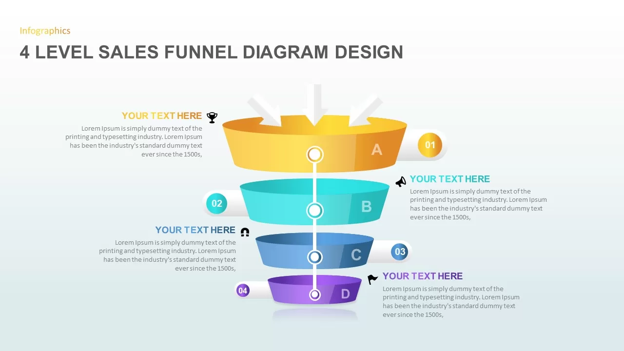 4 level sales funnel diagram template