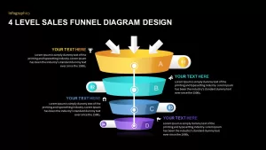 4 step funnel template dark