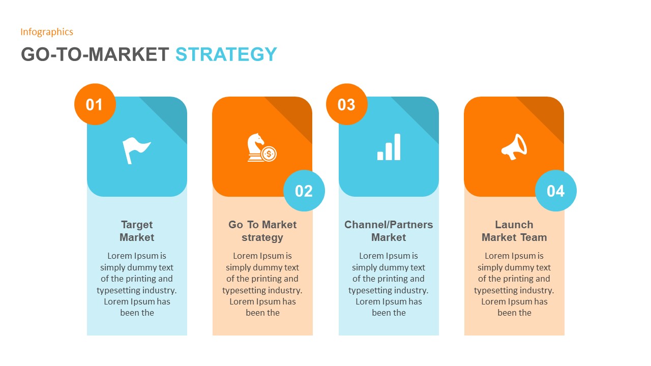 Go To Market Template for PowerPoint and Keynote Slidebazaar