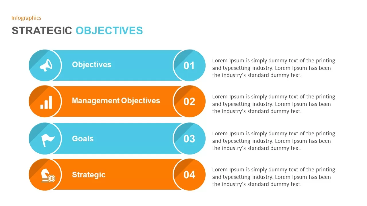 Strategic Objectives