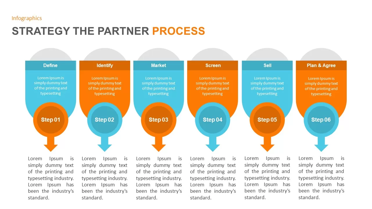 gtm strategy process slide