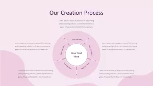 inbound marketing presentation process