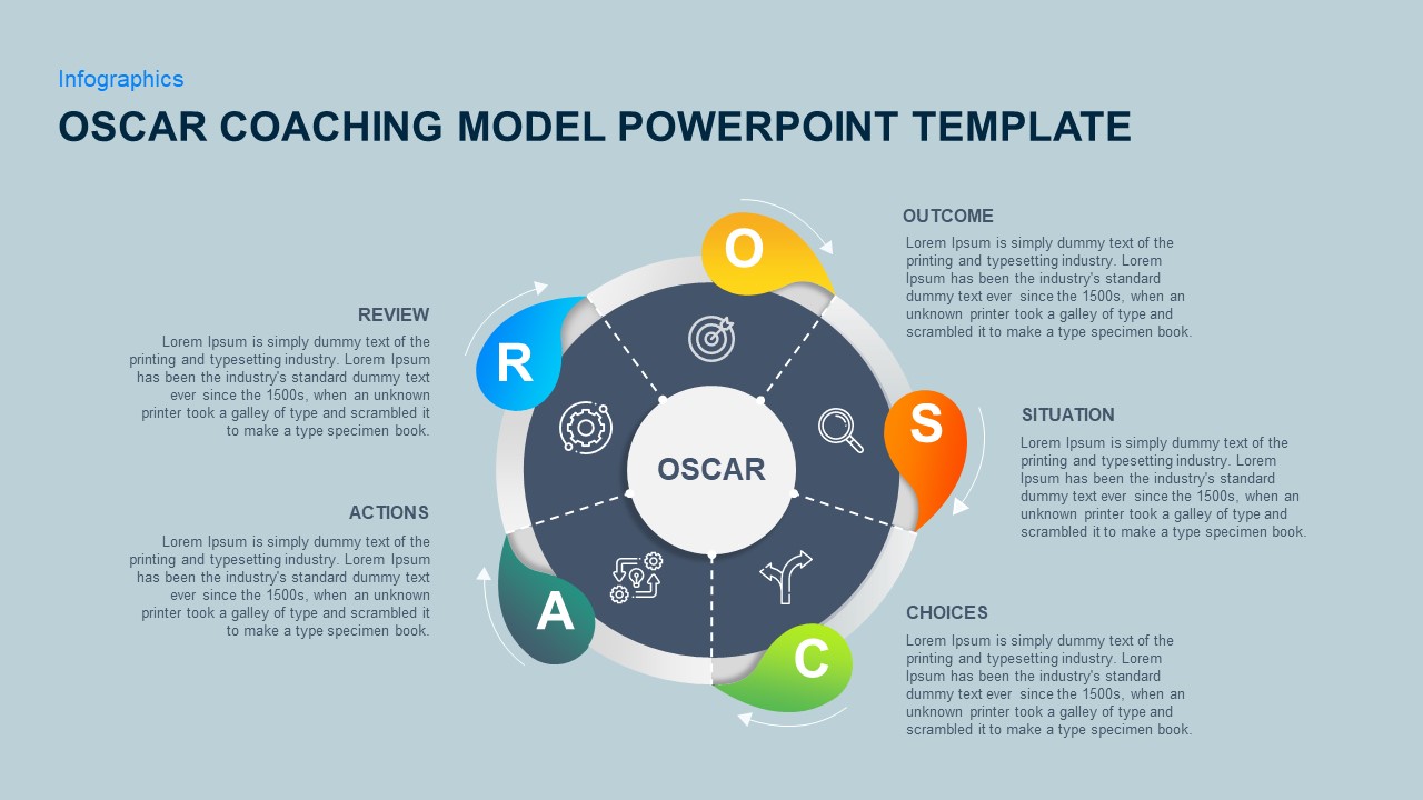 oscar-powerpoint-template-presentation-templates-envato-elements