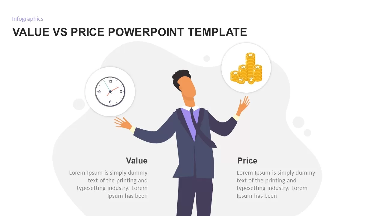 price and value compared powerpoint