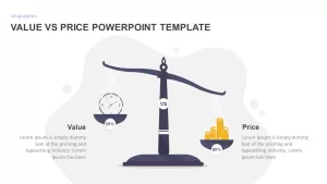 price vs perceived value template