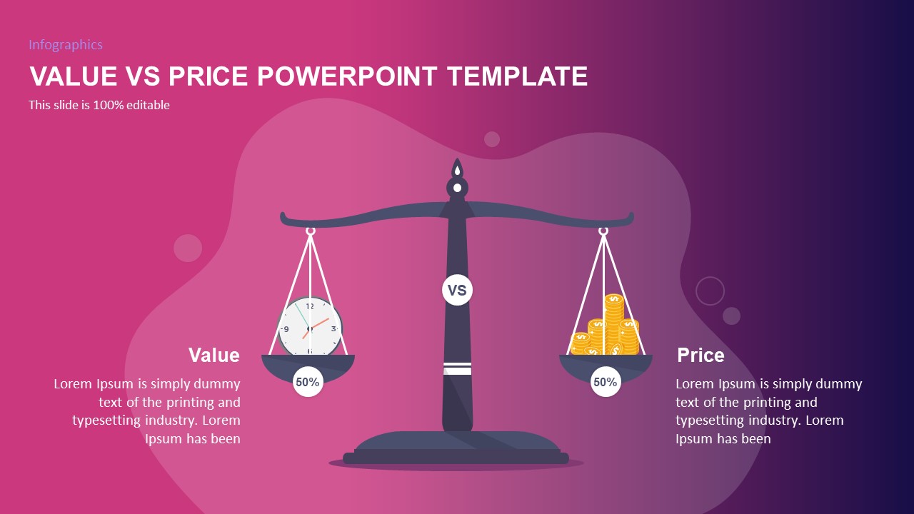 Value vs Price Comparison PowerPoint Template - Slidebazaar