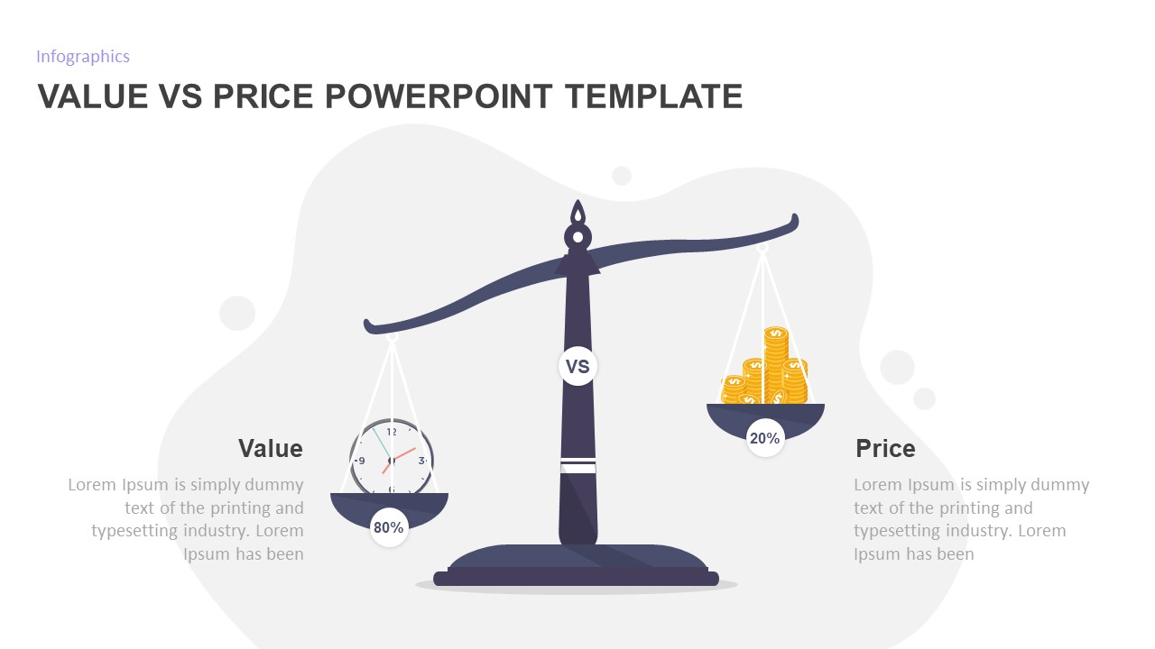 Value vs Price Comparison PowerPoint Template - Slidebazaar