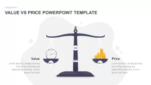 value versus price ppt template