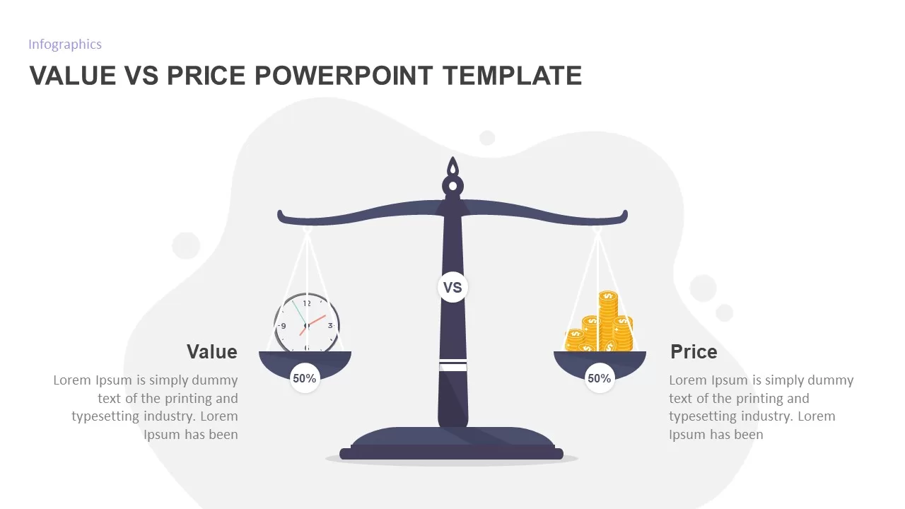 value versus price ppt template