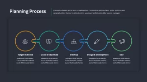 web design planning process