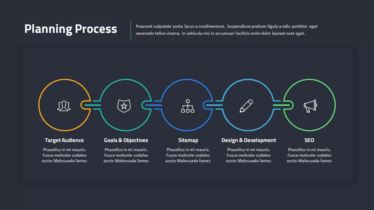 web design planning process