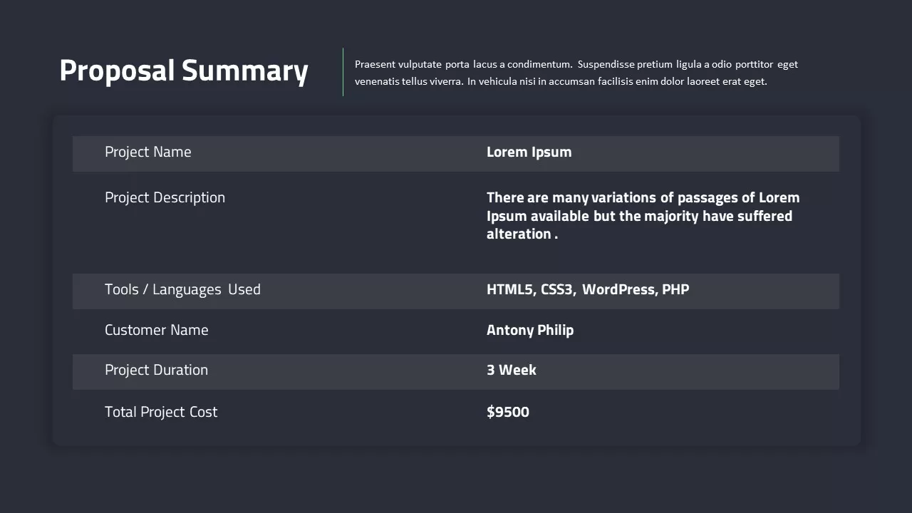 web design proposal summary