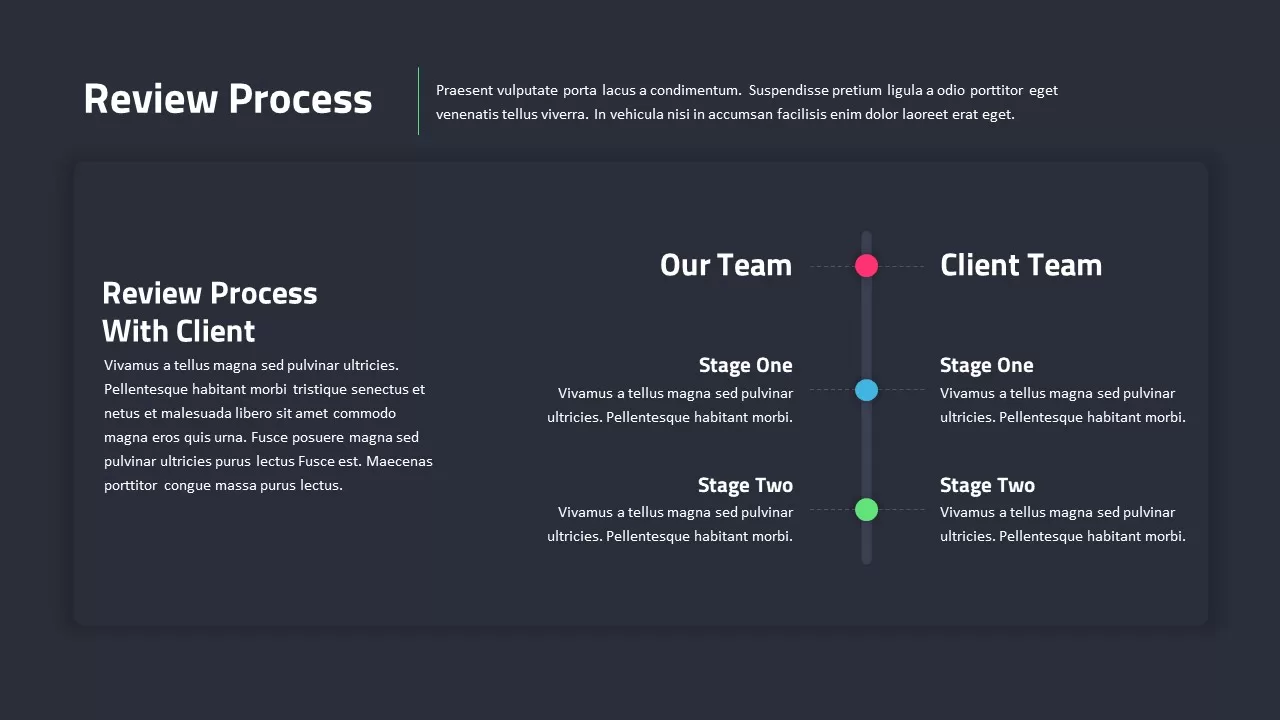 web design review process