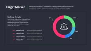 web design target market