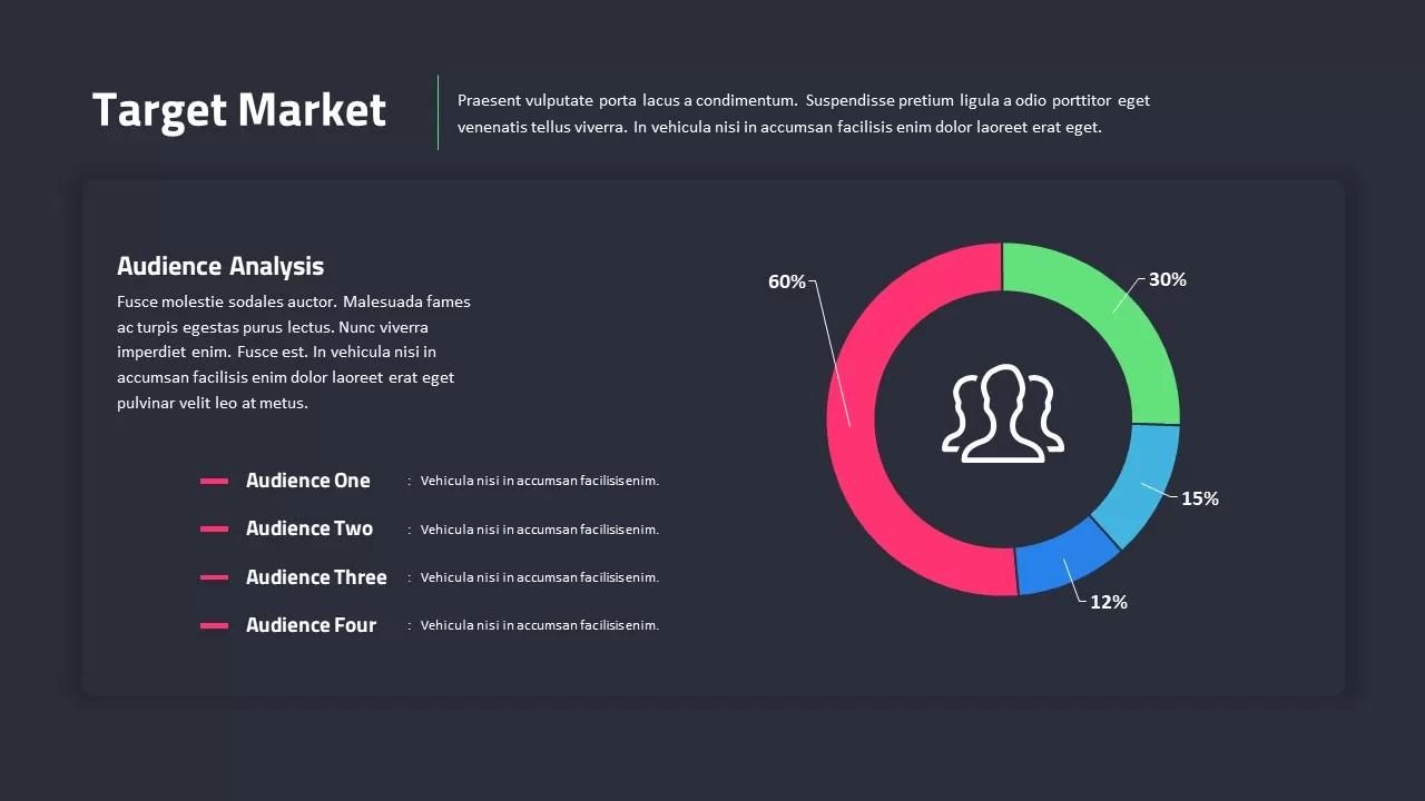 web design target market