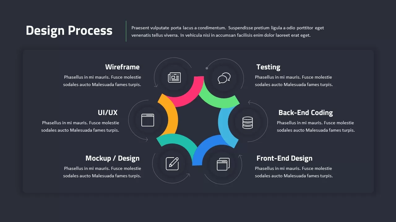 website design process