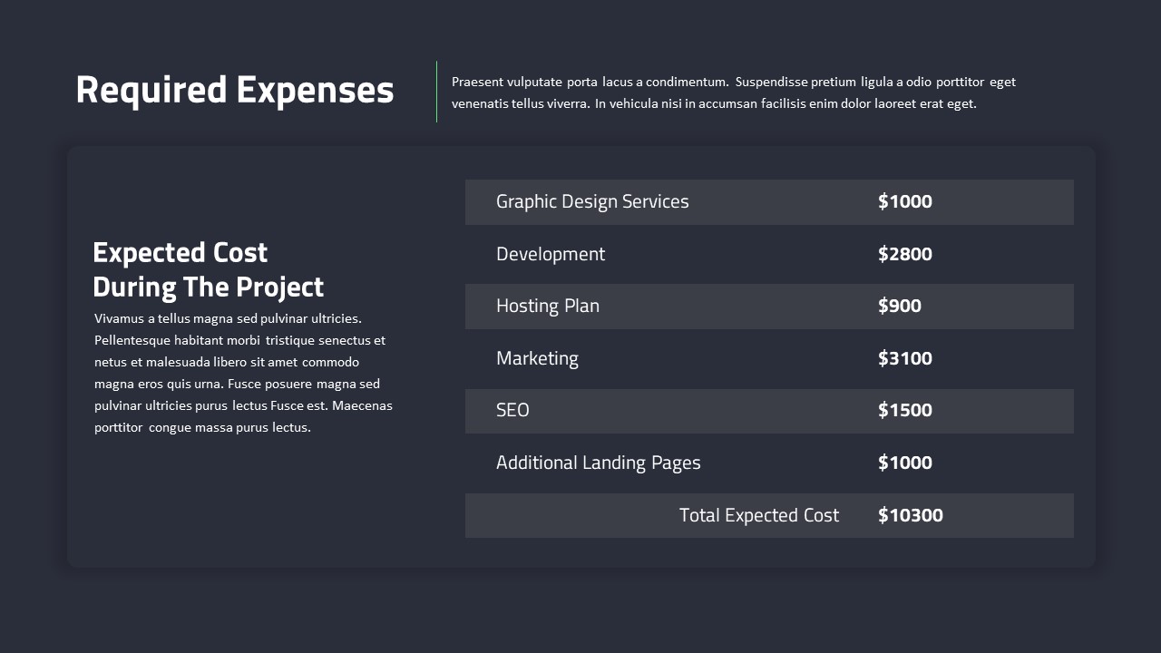 website design proposal presentation