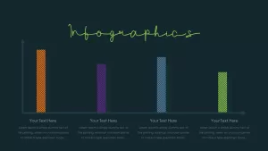 barchart template