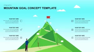 Mountain Goals Concept Template
