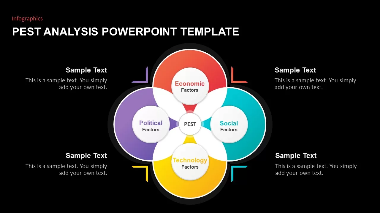 pest analysis dark theme