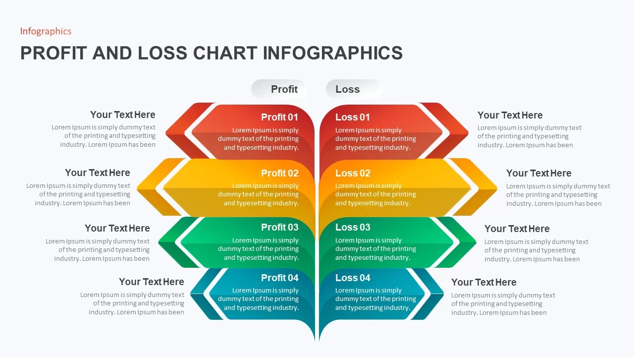 Profit and Loss Chart Infographic for PowerPoint Presentation 