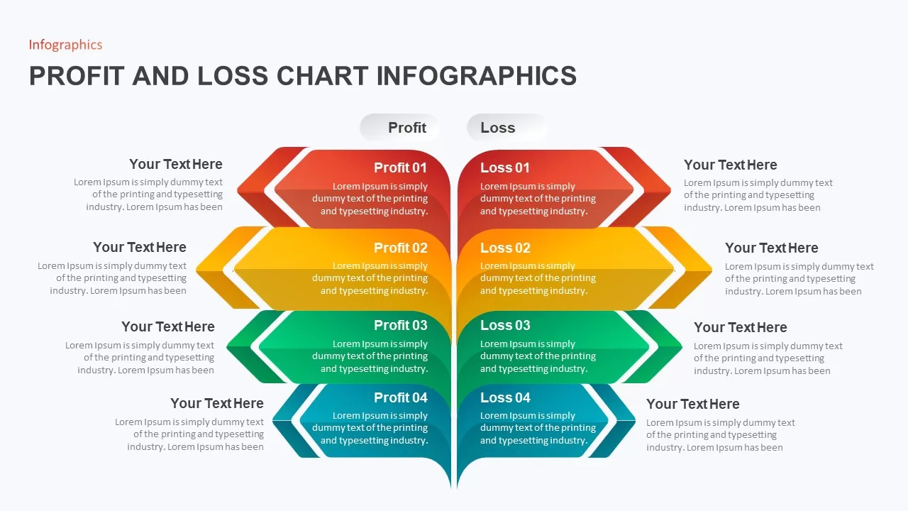 profit-and-loss-chart-infographic-powerpoint-template-slidebazaar