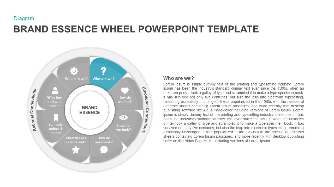 wheel template