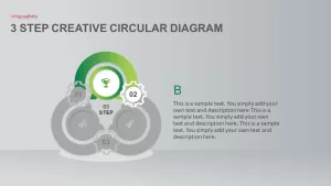 3 process circular diagram