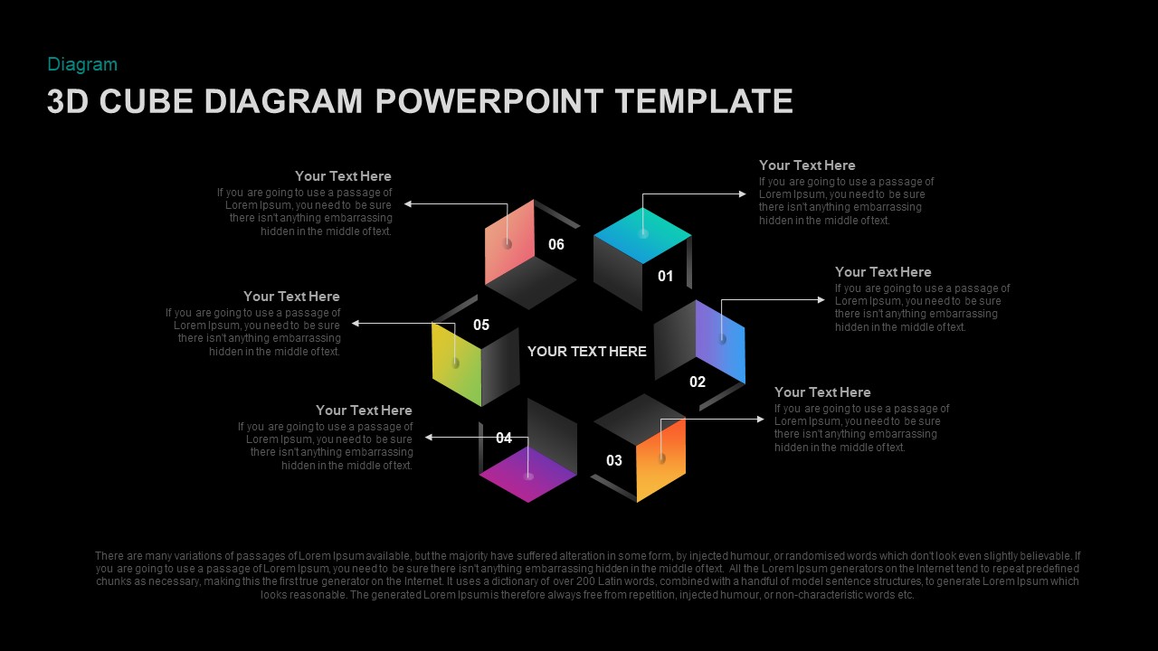 3d Cube Diagram Powerpoint Presentation Template Slidebazaar 5660