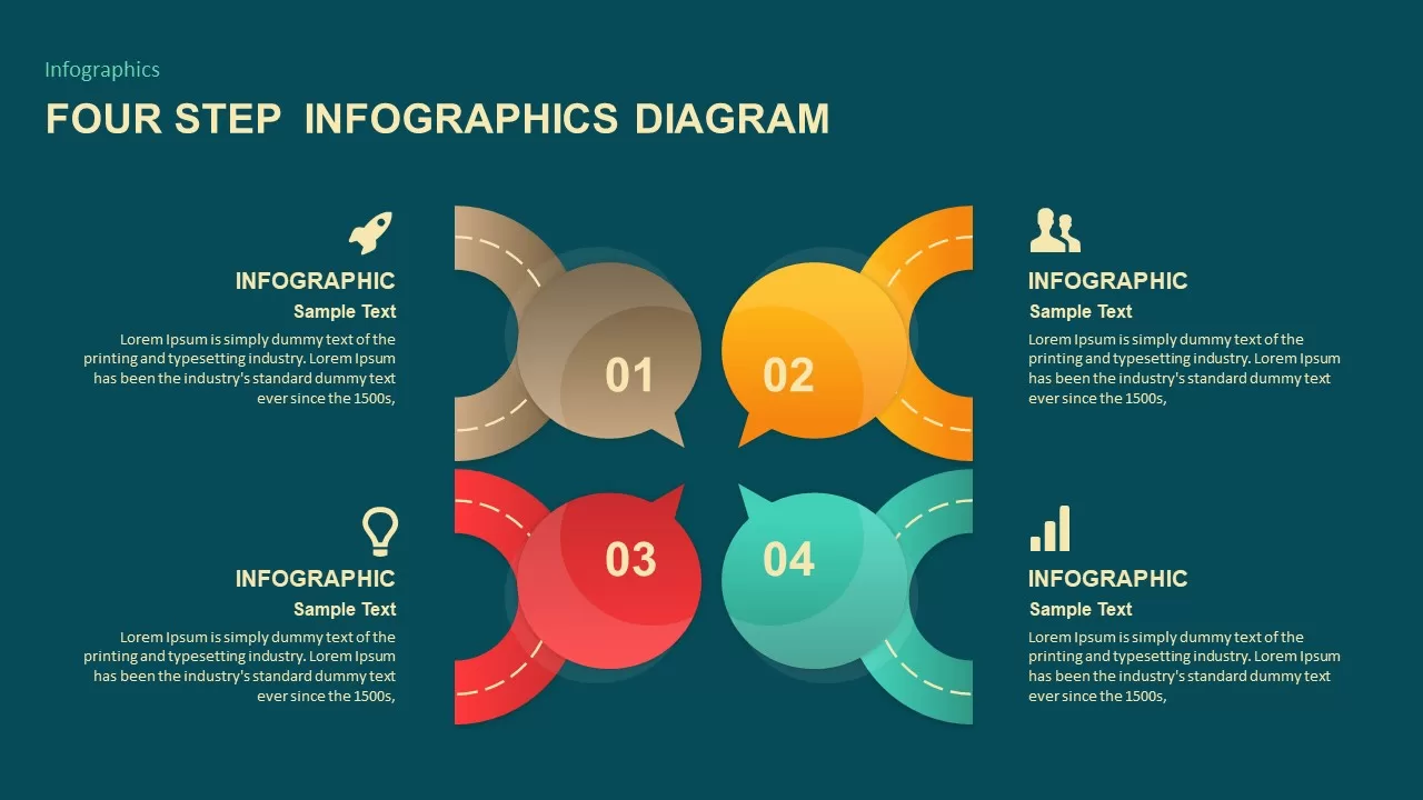 4 step diagram