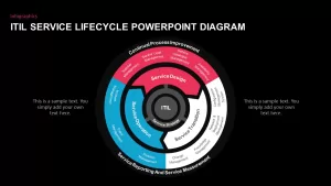 ITIL PPT Template