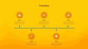 Wes Anderson Inspired PowerPoint Template timeline