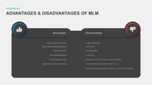 advantages &amp; disadvantages of mlm