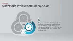 circular diagram