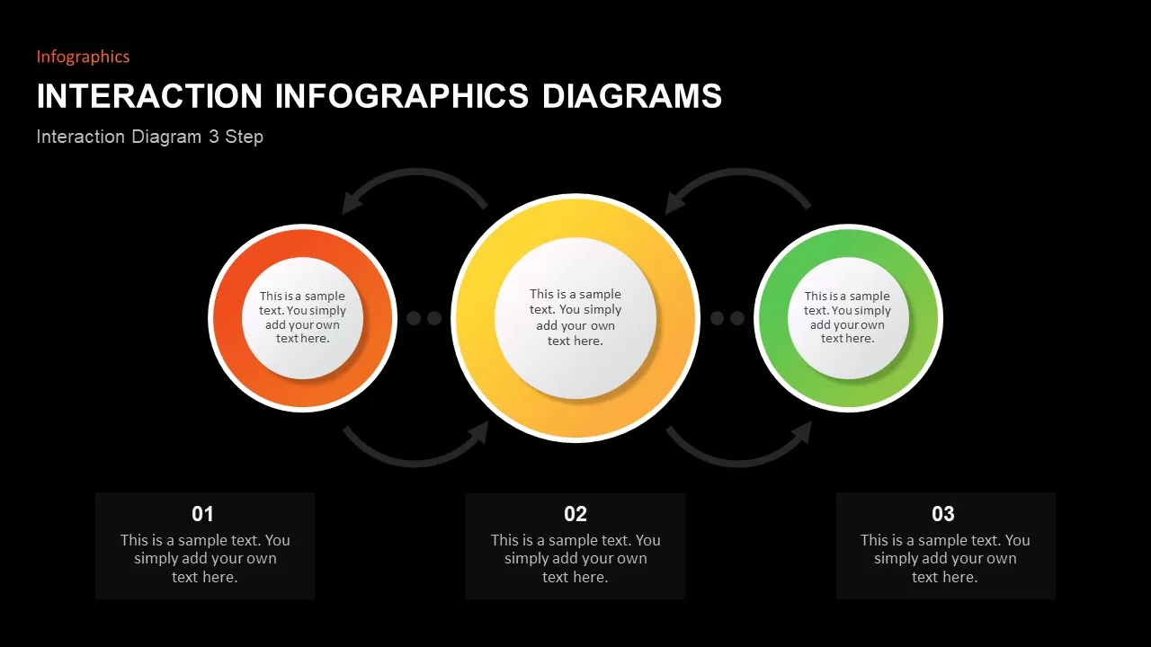 circular digram for interaction infographics