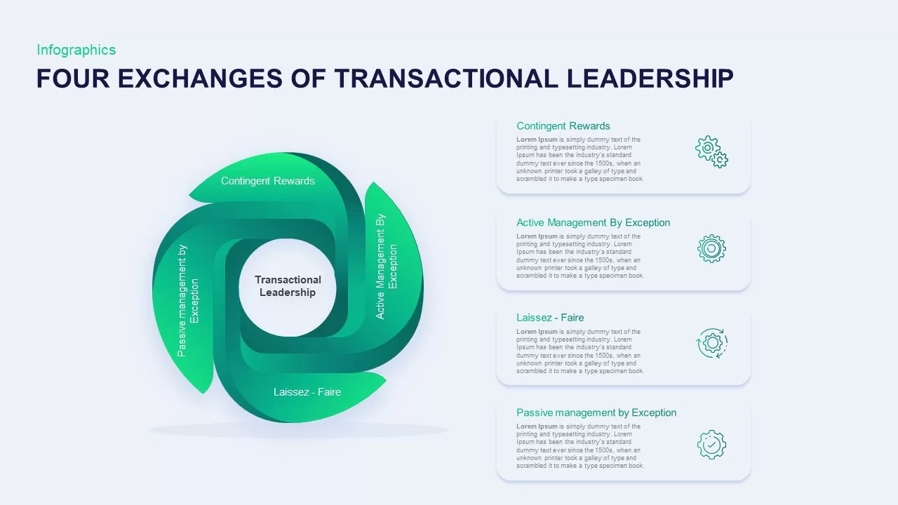 circular four exchanges transactional leadership