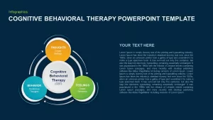 Cognitive Behavioral Therapy PowerPoint Template