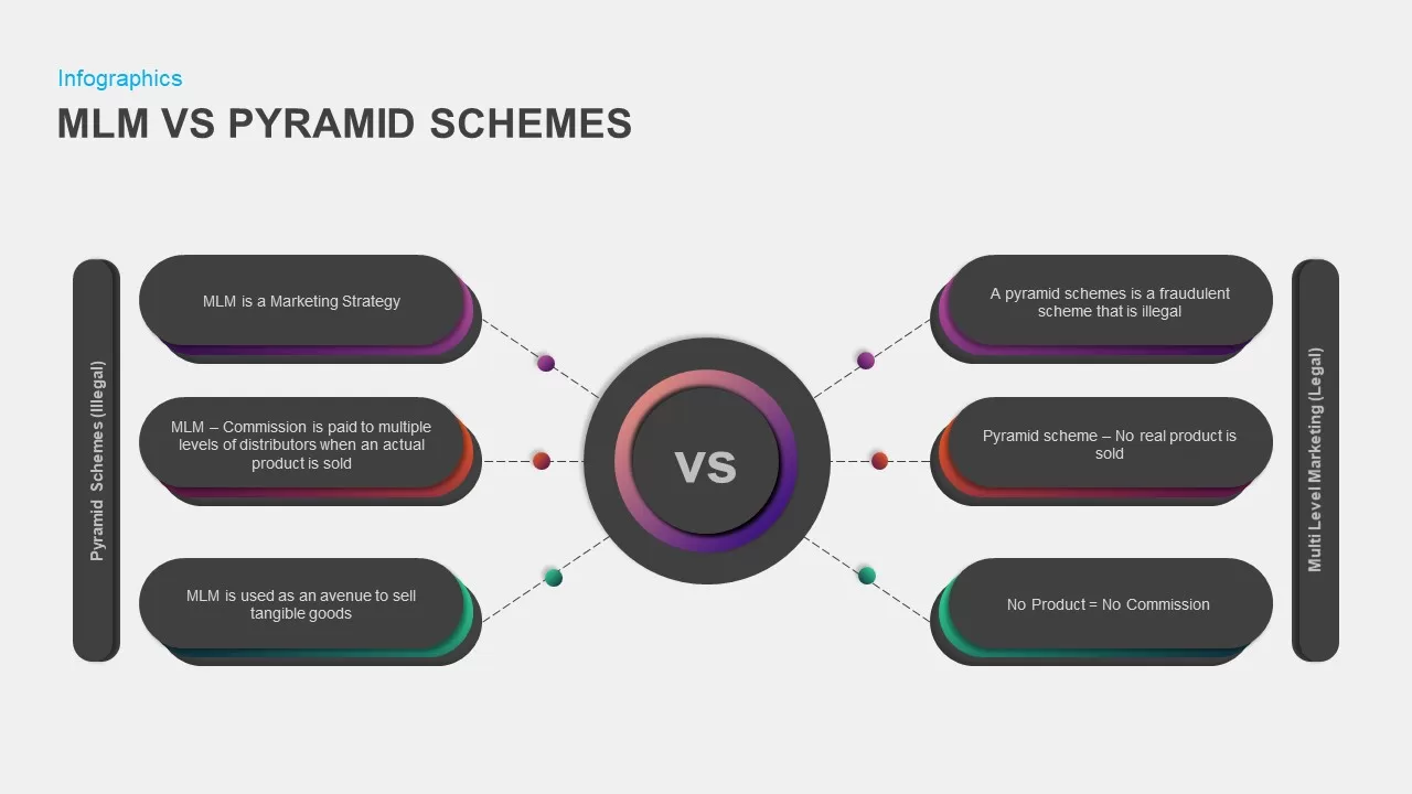 comparison template