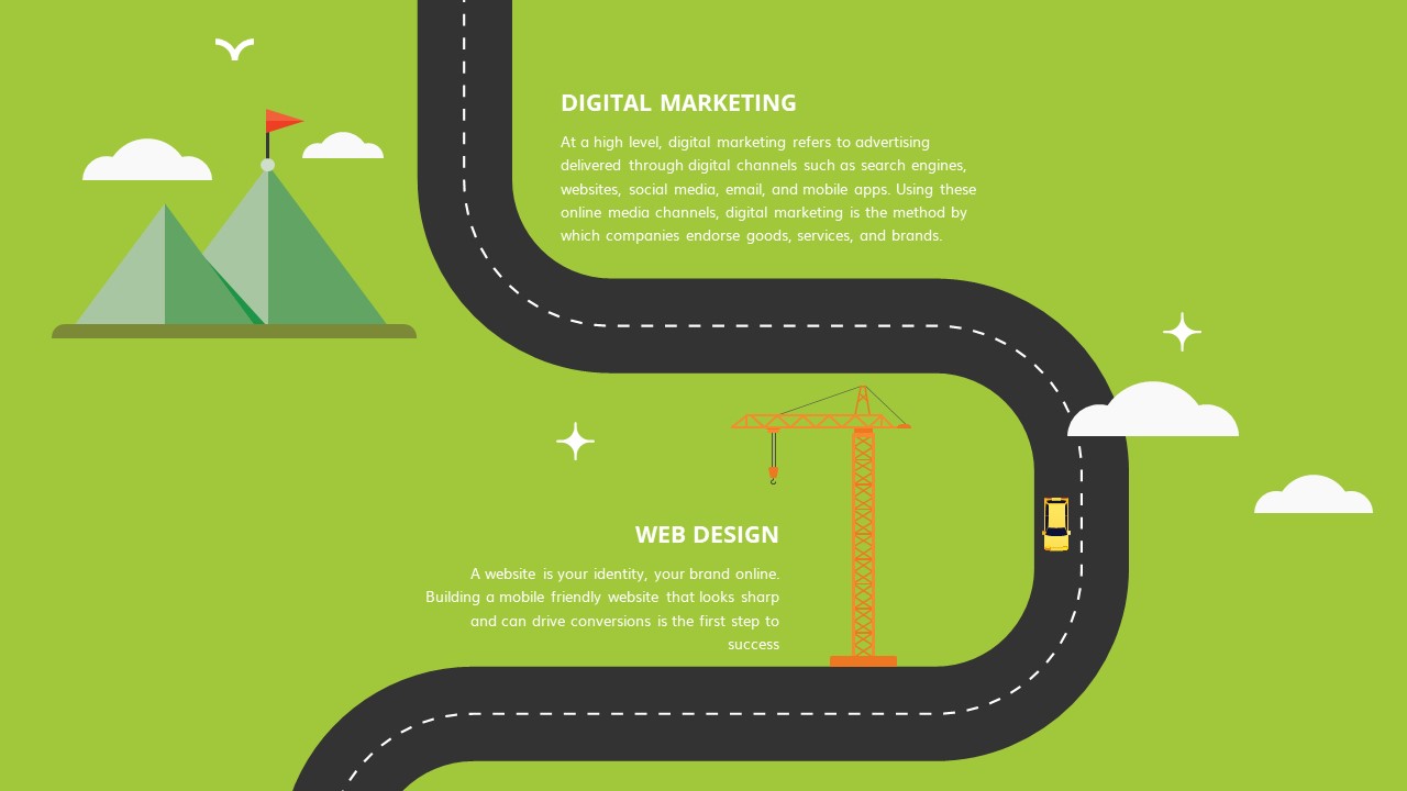 Digital Marketing Roadmap PowerPoint Template | Slidebazaar