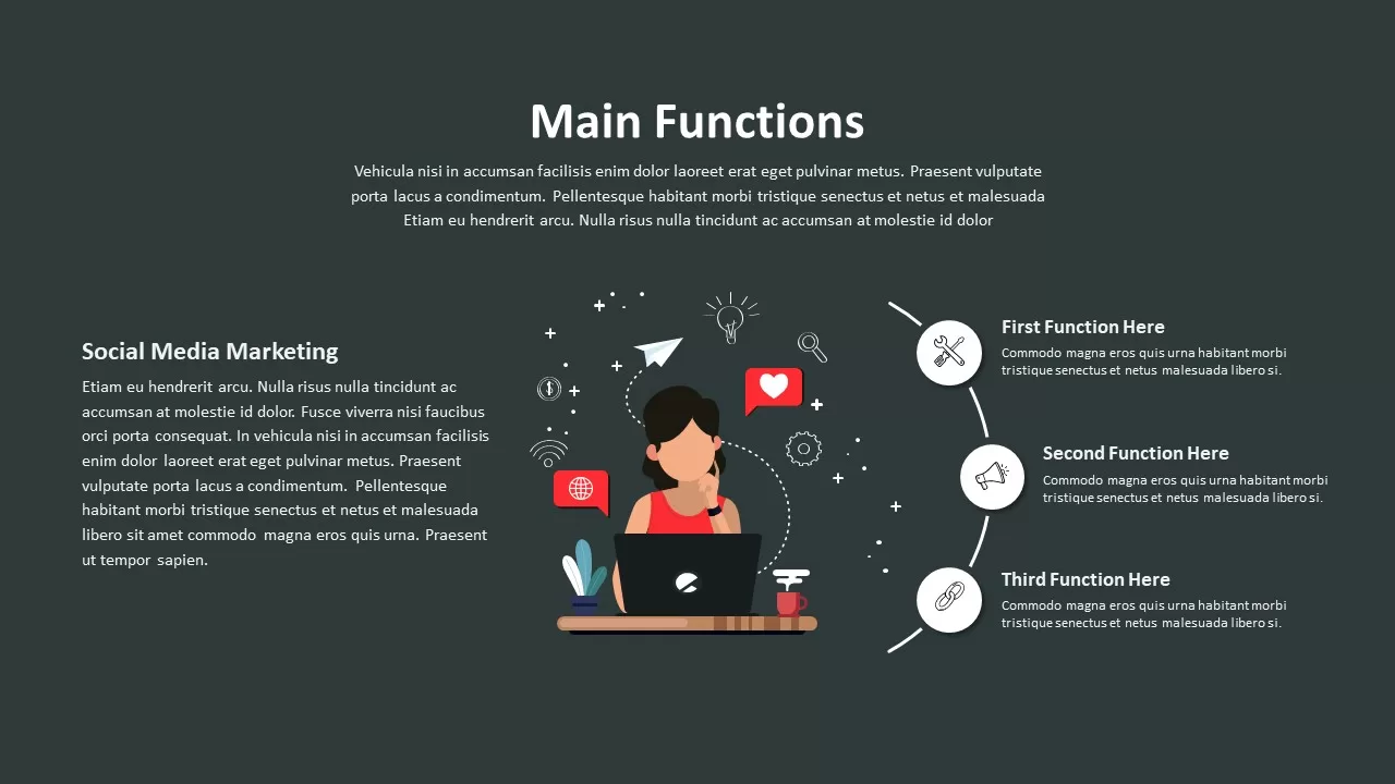 functions