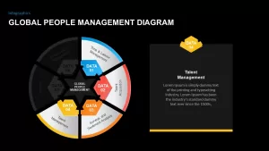 human resource global template