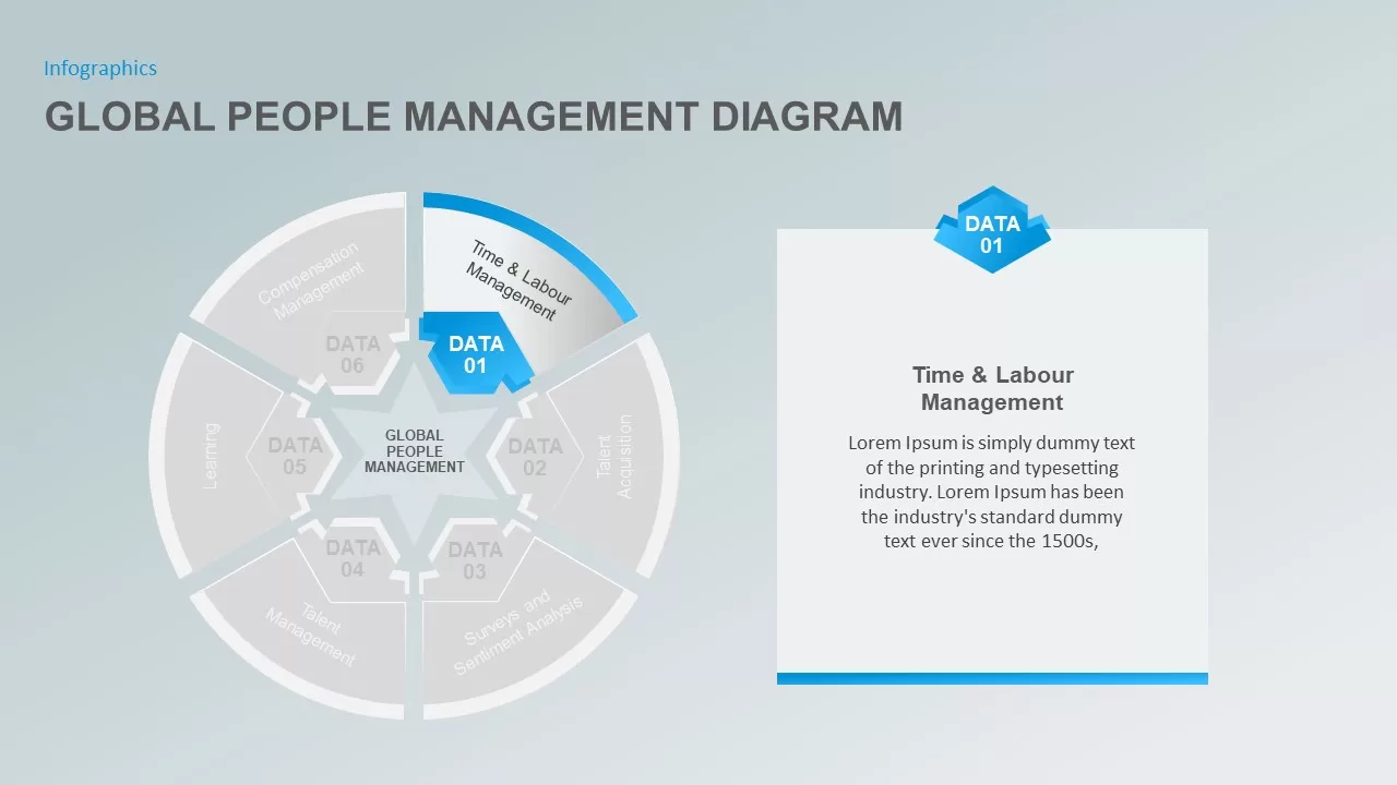 human resource management template