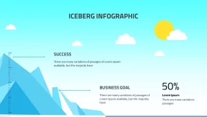 Iceberg PowerPoint Template 