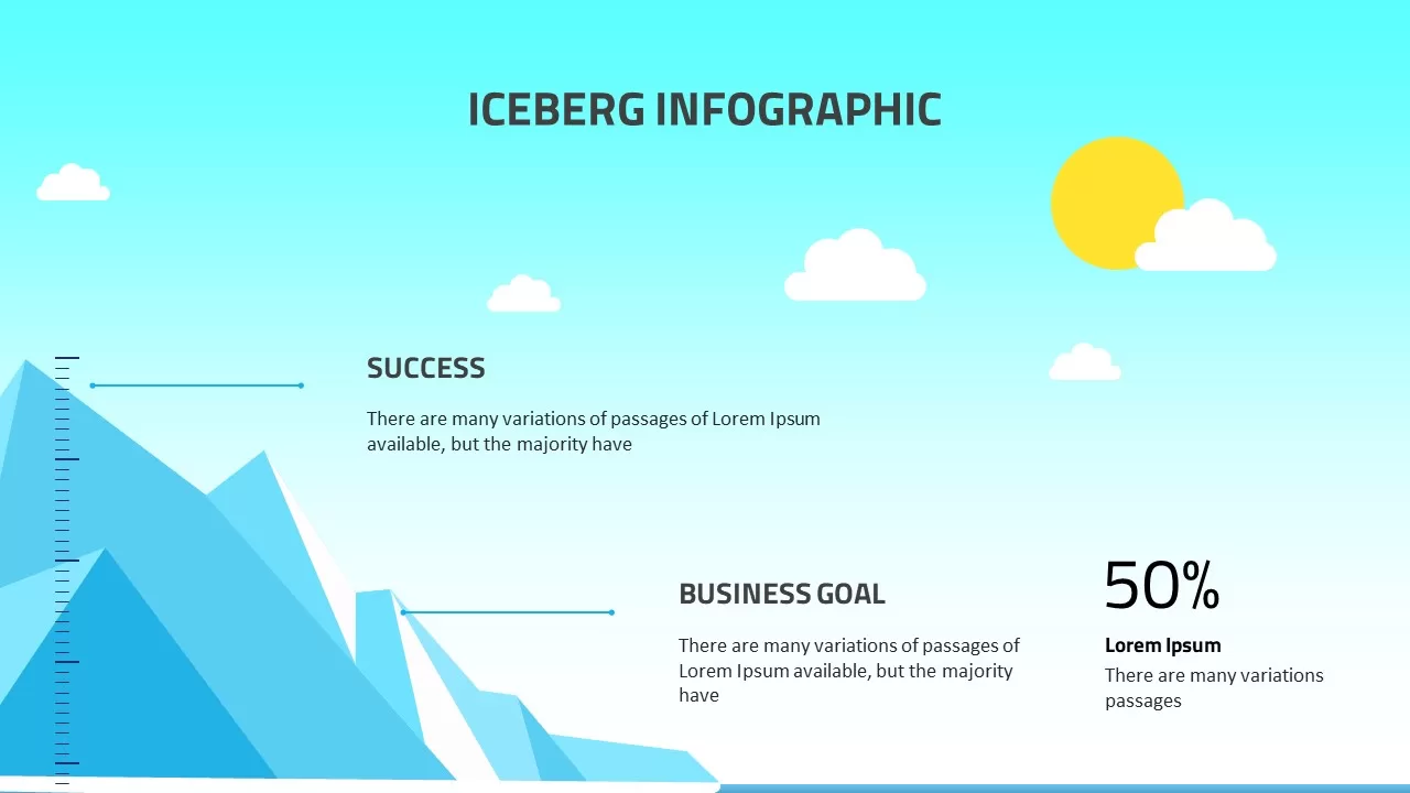 iceberg infographics