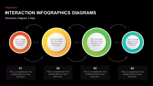 interaction diagram