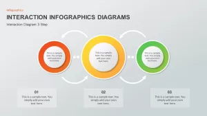 interaction infographics diagrams