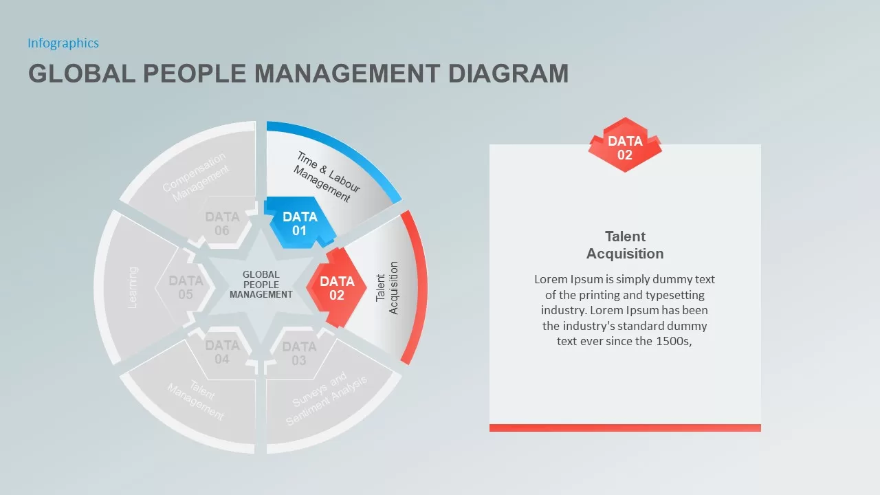 international human resource management diagram