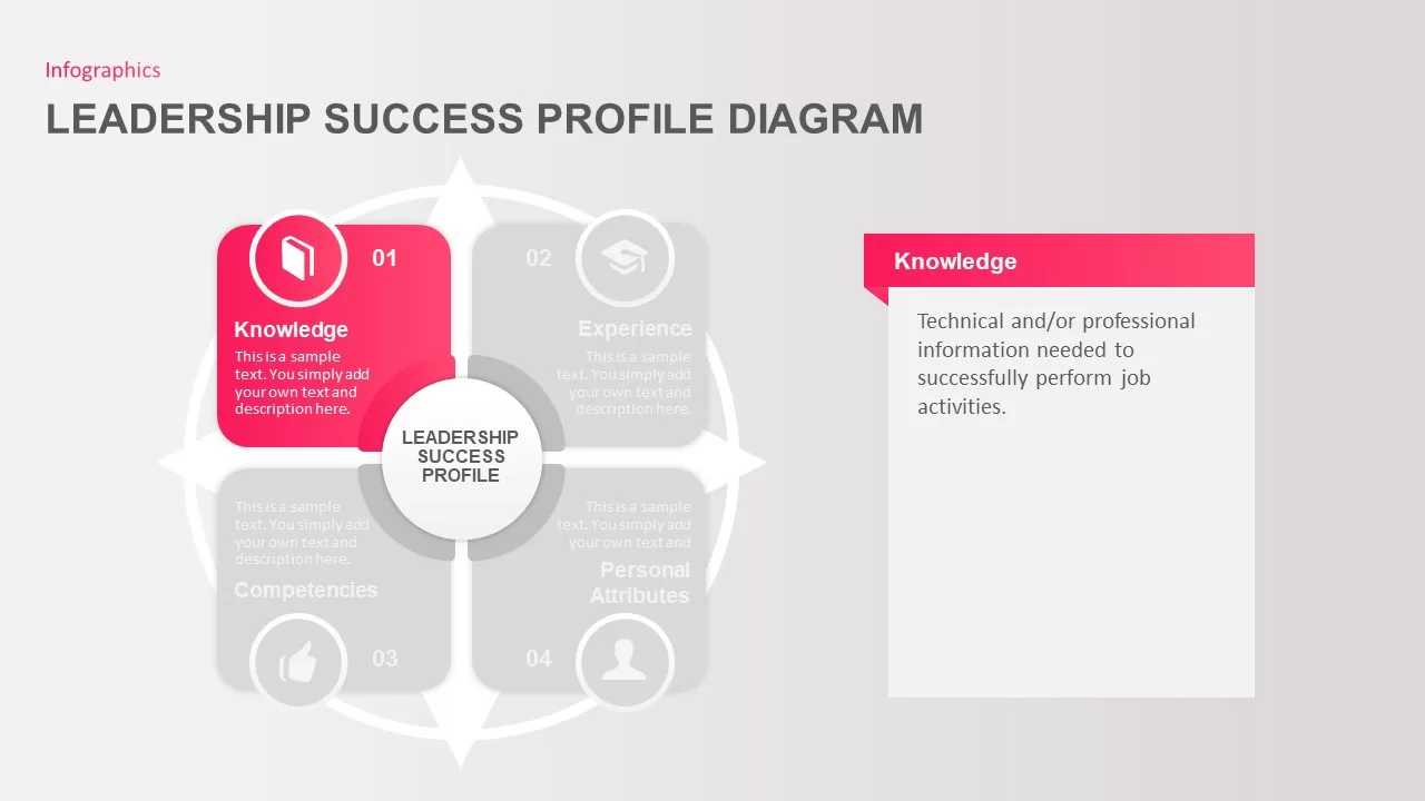 leadership diagram