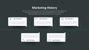 marketing history