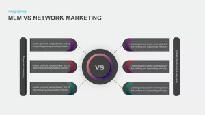 mlm vs network marketing